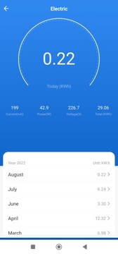Розетка SMART, Счетчик электроэнергии, Энергопотребление, Управление Wi-Fi