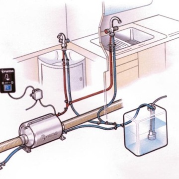 Котел, термальная ванна, подогрев воды кемпер ТТ2, прицеп W-wa