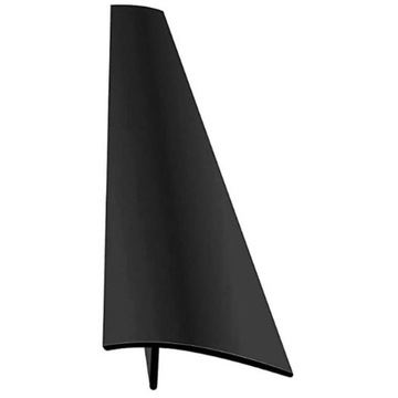 СЧЕТЧИК ЗАПОЛНЕНИЯ КРЫШКИ ПЕЧИ