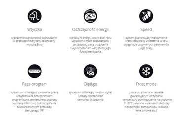 Электрический конвектор F119, 2500 Вт