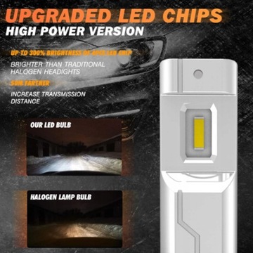 Żarówki Ledowe 9005 LED HB3 Xenon CanBus 24000lm
