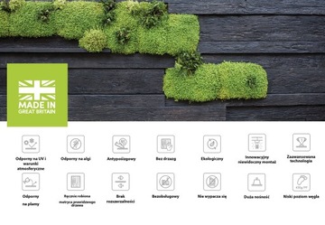 Millboard, современная, состаренная террасная доска.