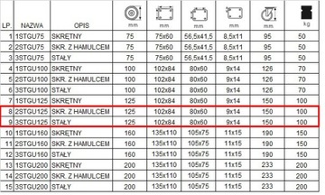 KOMPLET 4 SZT. KÓŁ fi 125 wózek regał 23STGU125