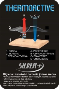 Дышащая футболка THERMOACTIVE, длинный рукав CAMO M