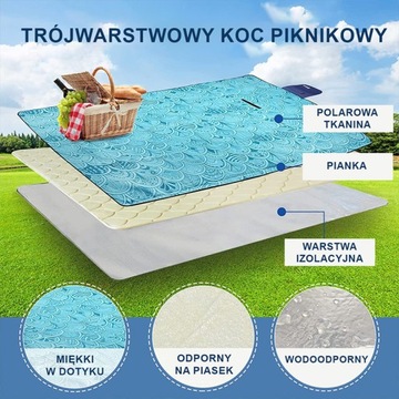 KOC PIKNIKOWY WODOODPORNY MATA PLAŻOWA Z IZOLACJĄ SANDY 1F 2x3