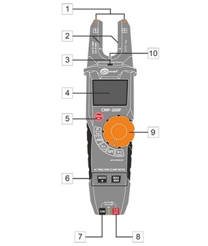 Комплект измерителя переменного тока SONEL CMP-200F: батареи + комплект кабелей