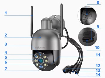 ВРАЩАЮЩАЯСЯ НАРУЖНАЯ IP-КАМЕРА WiFi 5XZOOM 8MPx 8MP ULTRA HD + Samsung 128GB