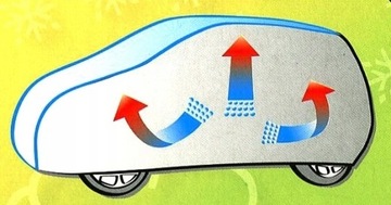 ВОДОНЕПРОНИЦАЕМЫЙ чехол для прицепа Niewiadów N126