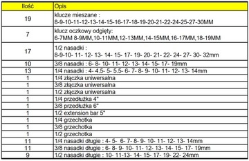 Профессиональная ИНСТРУМЕНТАЛЬНАЯ ТЕЛЕЖКА С ОБОРУДОВАНИЕМ, шкаф для инструментов 278EL