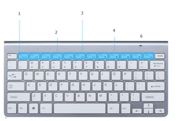 НАБОР БЕСПРОВОДНОЙ МЫШИ КЛАВИАТУРА И МЫШЬ USB MINI SLIM для ноутбука, ТВ, ПК