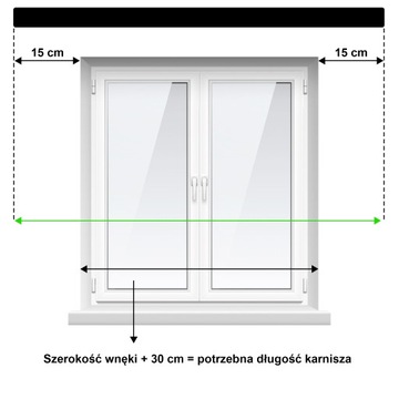 Karnisz SZYNA SUFITOWA 3-torowa NA WYMIAR 300 cm