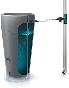 PROSPERPLAST Set Комплект подключения ICAN7