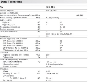 Усилитель TRIAX Антенный разветвитель TV/R DVB-T2 A12