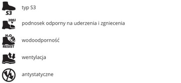 Рабочая обувь STRONG INULATIONED URAL COFRA