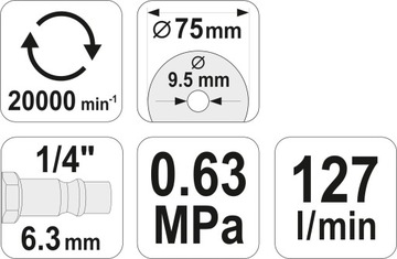 ПНЕВМАТИЧЕСКИЙ РЕЗАК 75ММ YT-09715 YATO