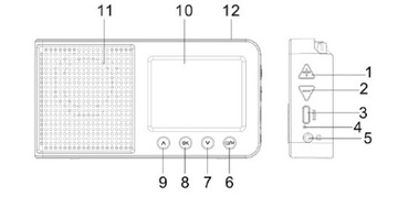 Bluetooth dab+ fm aux usb-c портативное кухонное радио радио