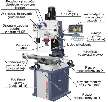 СВЕРЛИЛЬНО-ФРЕЗЕРНО-ФРЕЗЕРНЫЙ СТАНОК СВЕРЛИЛЬНЫЙ СТАНОК 820х240 мм 2 БЕСПЛАТНО