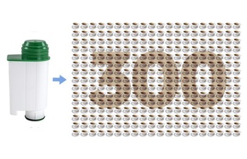 Фильтр для воды FilterLogic CFL-903B для кофемашины Saeco AquaClean CA6903 2 шт.