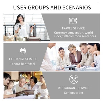 Интеллектуальный голосовой переводчик 136 Многоязычный синхронный перевод