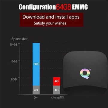 Android 6.0 Smart Q Quad 2019 г.