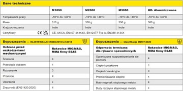 ПРОФЕССИОНАЛЬНЫЕ сварочные перчатки ESAB MIG M3050 PRO, ПОЛНАЯ КОРОВЬЯ КОЖА
