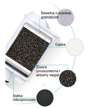 Фильтр H2O BIO SAECO Philips Brita Intenza+ CA6702