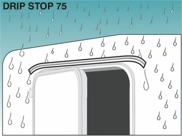 Тент капельный водосточный желоб Seal 100см Fiamma Drip Stop