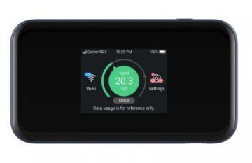 Маршрутизатор ZTE MU5002 5G Mobile LTE Cat.22 MU5002