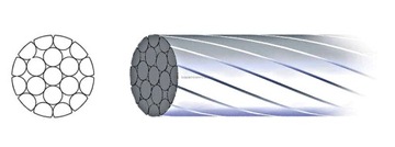 Трос переключения передач Jagwire Uni. Ш/Срам OEM