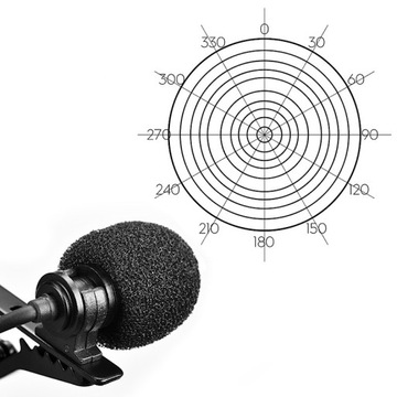 Comica CVM-V01SP(UC)(6м)