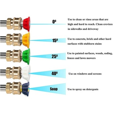 Набор насадок для мойки высокого давления, копье 16 дюймов M22x14 мм.
