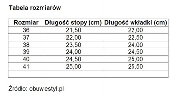 DAMSKIE BALERINY LORDSY 36 CZARNE LU BOO 588C-12A