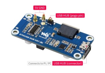 Модуль Ethernet/USB HUB для Raspberry Pi