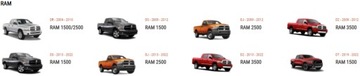 ДИАГНОСТИЧЕСКИЙ ИНТЕРФЕЙС Jscan Jeep Dodge Chrysler