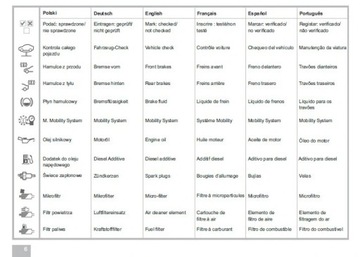 Сервисная книга Mini Clean, 12 языков