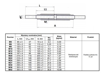БОЛТ ПРЯМОЙ ТРУБКИ M 16 GMSRPP