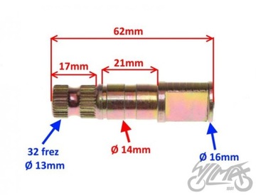 ROZPIERACZ SZCZĘK SHOTGUN