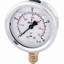 Manometr dolny MG1 0-40 bar 63mm