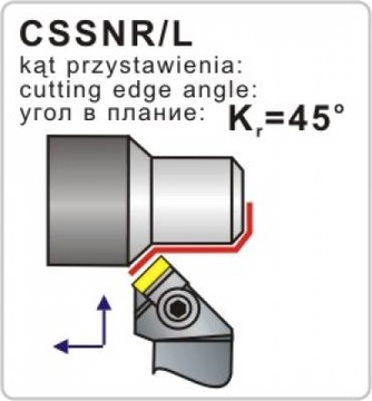 CSSNR 2020 Нож Пафана на SNUN 12...