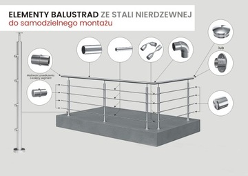 Колено шарнирное для Ø42,4 x 2,0 мм, модель 0302, нержавеющая сталь AISI 304.