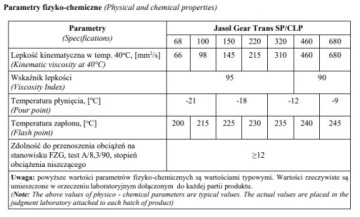 OLEJ PRZEKŁADNIOWY Z DODATKAMI CLP 460 5 L