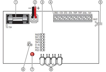 SP-4002-R Сирена сигнальная сирена