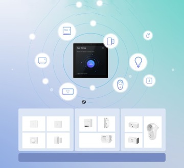 Центральная WIFI-панель контроллера SONOFF NSPanel Pro