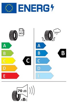 KOLA CELOROČNÍ HYUNDAI ELANTRA GOODYEAR 225/45R17