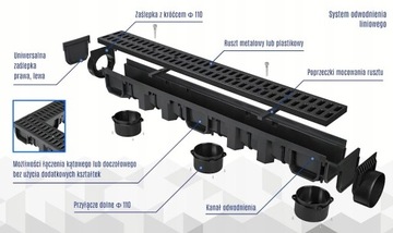ЛИНЕЙНЫЙ ДРЕНАЖ, заглушка H55 AQUER