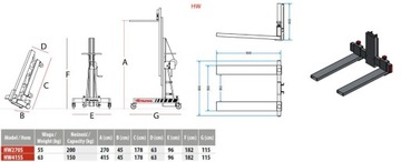 PODNOŚNIK TOWAROWY FARAONE HW415S 4,15m 150kg