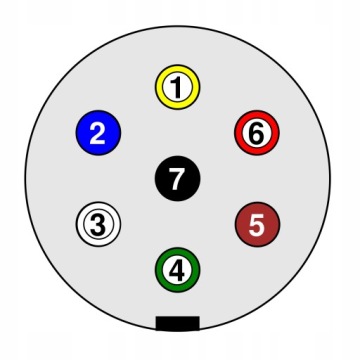 СПИРАЛЬНЫЙ КАБЕЛЬ ДЛЯ ВИЛКИ ПРИЦЕПА 7 PIN 12 В 5 м