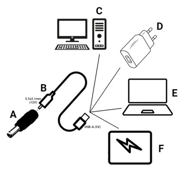 АДАПТЕР ПРЕОБРАЗОВАТЕЛЬ РОЗЕТКА ПРЕОБРАЗОВАТЕЛЬ ВИЛКА 8 В 1