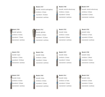 Алмазный нож для кутикулы, средний шарик, 2,7 мм.