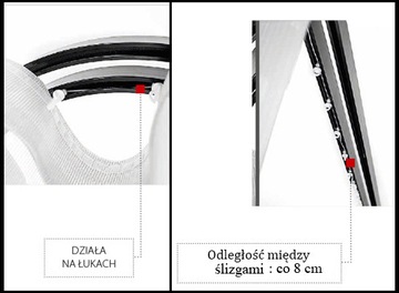 Система Wave скользит по струнам каждые 8 ​​см.